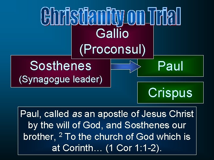 Gallio (Proconsul) Sosthenes Paul (Synagogue leader) Crispus Paul, called as an apostle of Jesus
