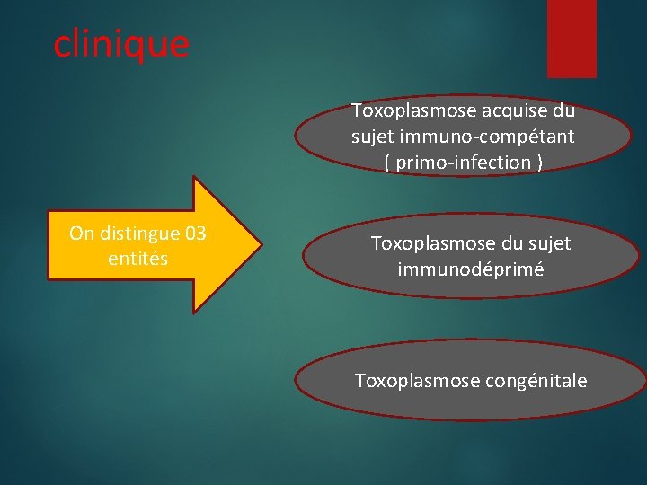 clinique Toxoplasmose acquise du sujet immuno-compétant ( primo-infection ) On distingue 03 entités Toxoplasmose