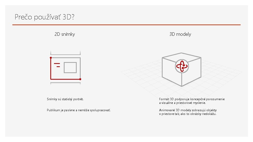 Prečo používať 3 D? 2 D snímky 3 D modely Snímky sú statický portrét.