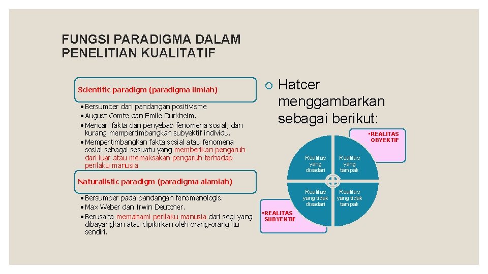 FUNGSI PARADIGMA DALAM PENELITIAN KUALITATIF Scientific paradigm (paradigma ilmiah) • Bersumber dari pandangan positivisme