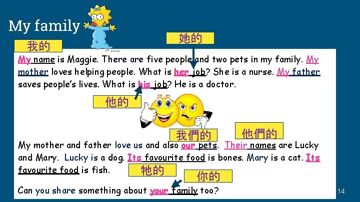 My family 她的 我的 My name is Maggie. There are five people and two