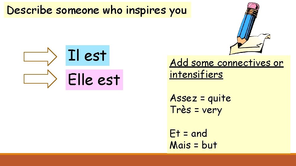 Describe someone who inspires you Il est Elle est Add some connectives or intensifiers