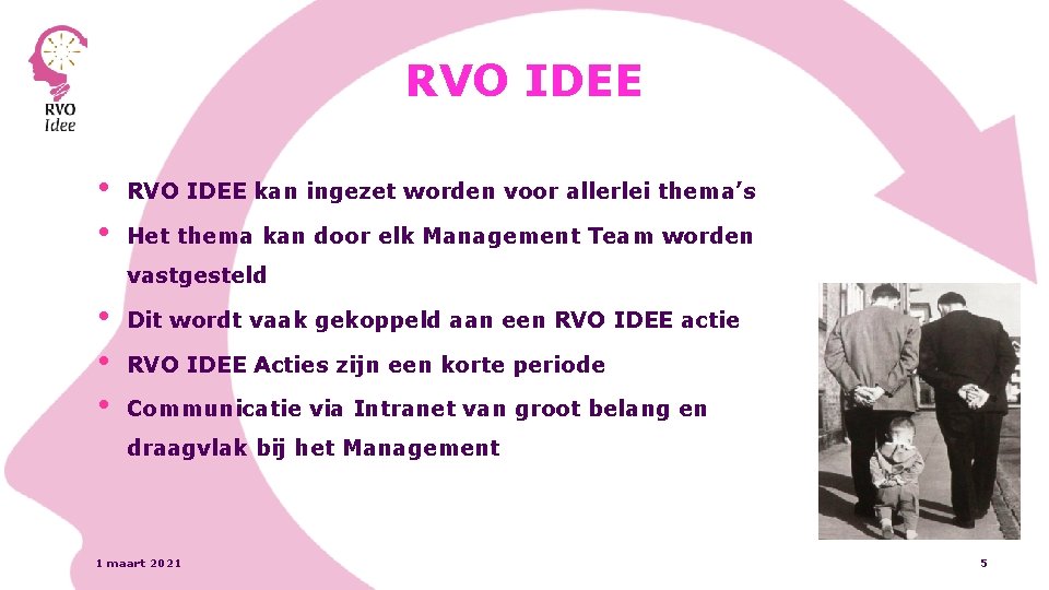 RVO IDEE • • RVO IDEE kan ingezet worden voor allerlei thema’s Het thema