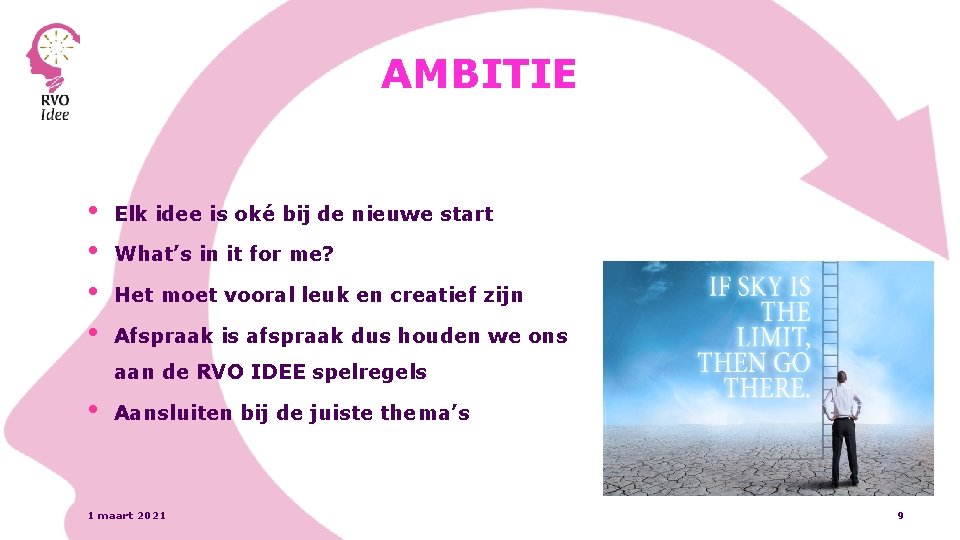 AMBITIE • • Elk idee is oké bij de nieuwe start What’s in it