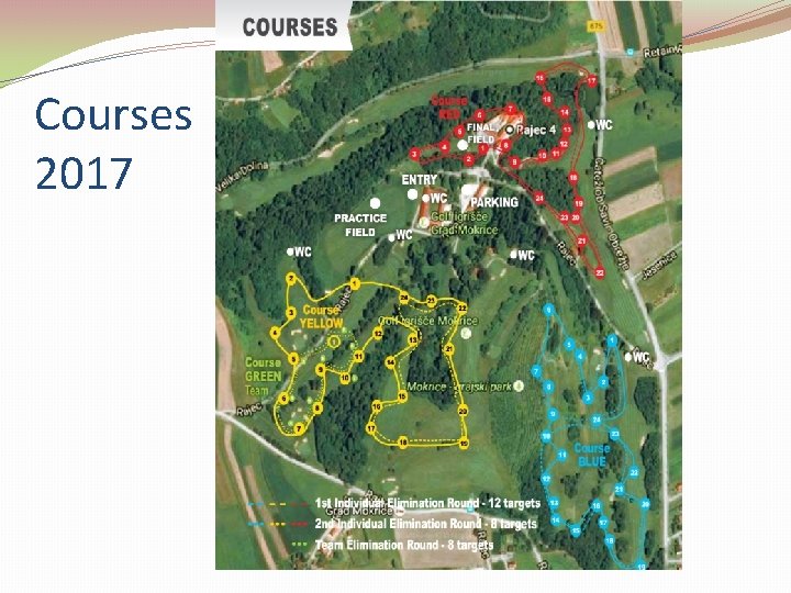 Courses 2017 