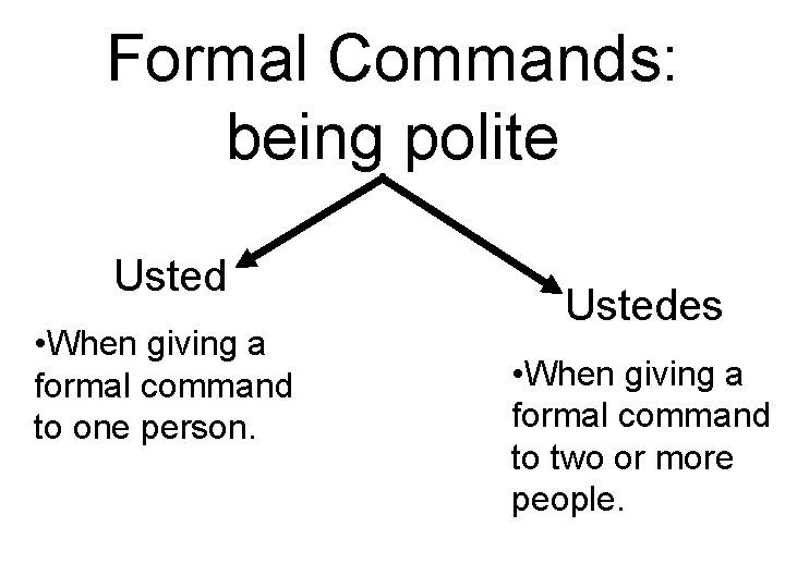 Formal Commands: being polite Usted • When giving a formal command to one person.