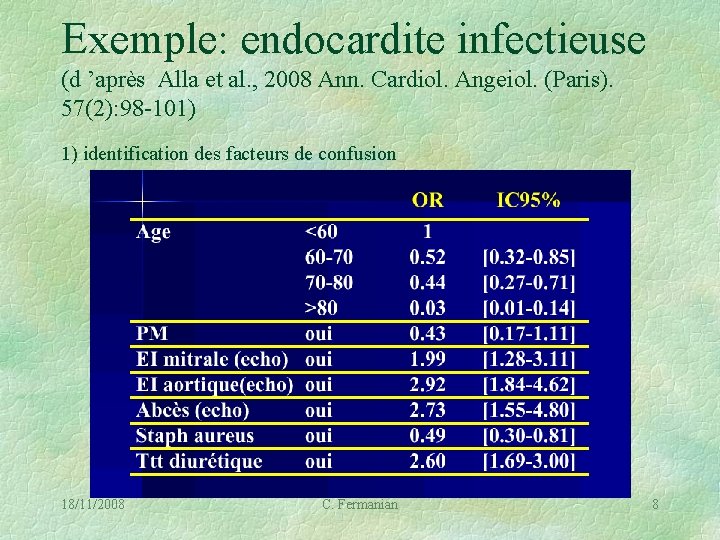 Exemple: endocardite infectieuse (d ’après Alla et al. , 2008 Ann. Cardiol. Angeiol. (Paris).