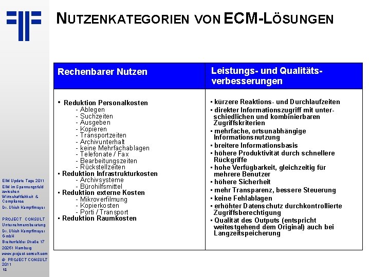 NUTZENKATEGORIEN VON ECM-LÖSUNGEN EIM Update Tage 2011 EIM im Spannungsfeld zwischen Wirtschaftlichkeit & Compliance