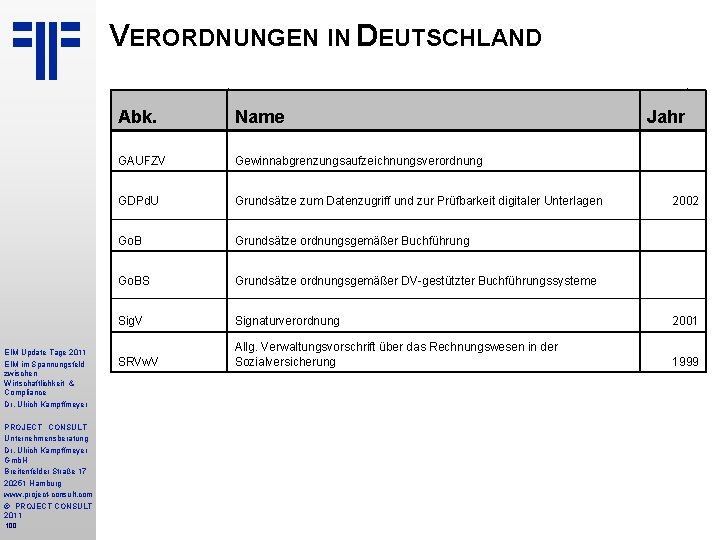 VERORDNUNGEN IN DEUTSCHLAND EIM Update Tage 2011 EIM im Spannungsfeld zwischen Wirtschaftlichkeit & Compliance