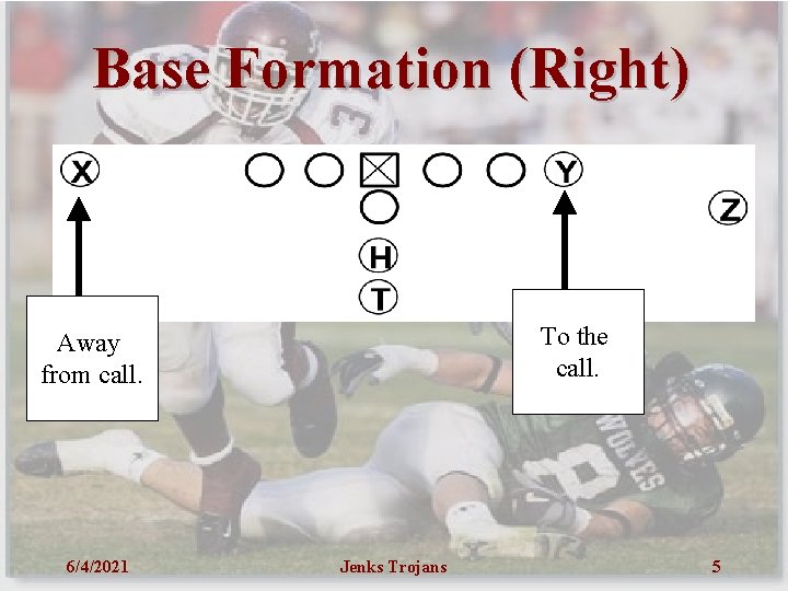 Base Formation (Right) To the call. Away from call. 6/4/2021 Jenks Trojans 5 