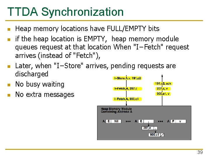 TTDA Synchronization n n Heap memory locations have FULL/EMPTY bits if the heap location