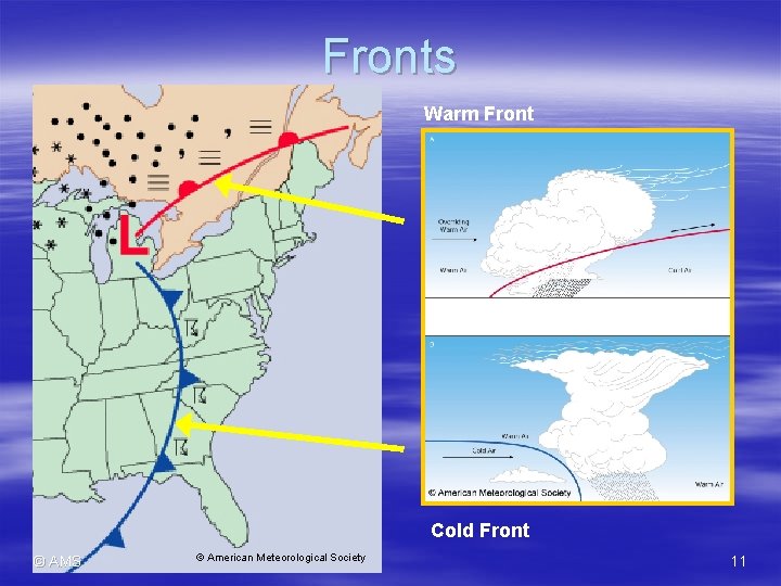 Fronts Warm Front Cold Front © AMS © American Meteorological Society 11 