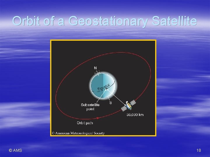 Orbit of a Geostationary Satellite © AMS 18 