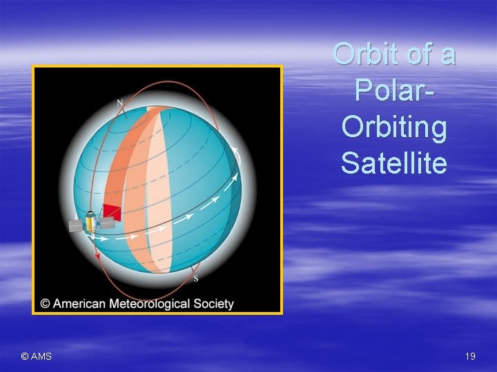 Orbit of a Polar. Orbiting Satellite © AMS 19 