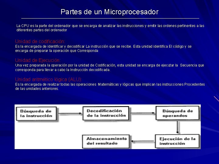 Partes de un Microprocesador La CPU es la parte del ordenador que se encarga