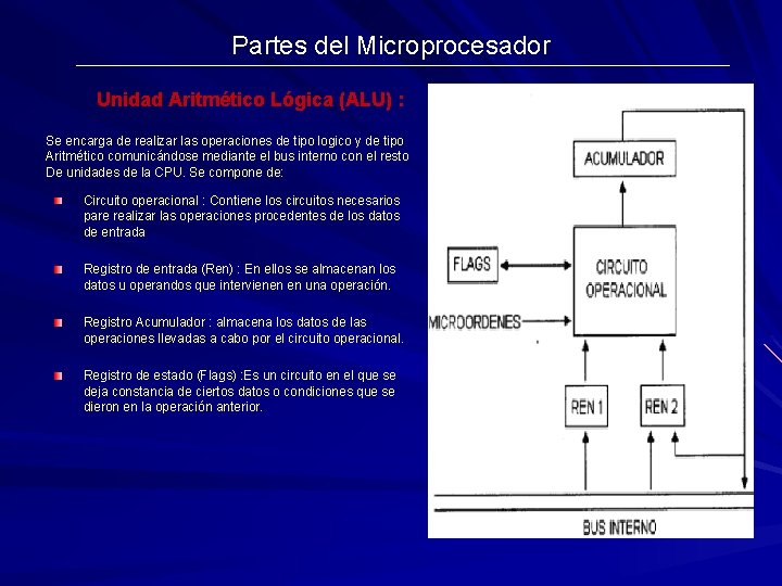 Partes del Microprocesador Unidad Aritmético Lógica (ALU) : Se encarga de realizar las operaciones