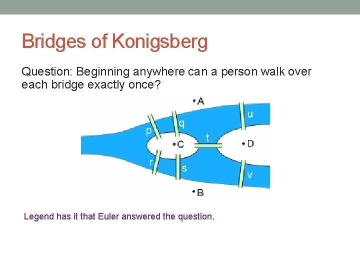 Bridges of Konigsberg Question: Beginning anywhere can a person walk over each bridge exactly