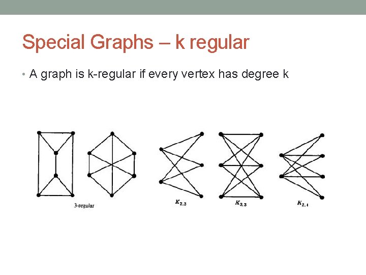 Special Graphs – k regular • A graph is k-regular if every vertex has