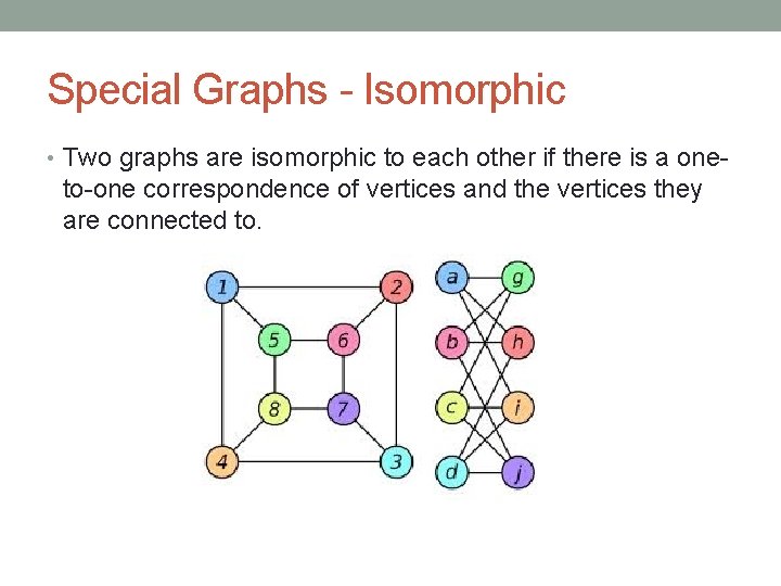 Special Graphs - Isomorphic • Two graphs are isomorphic to each other if there