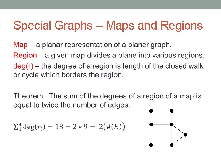 Special Graphs – Maps and Regions • 