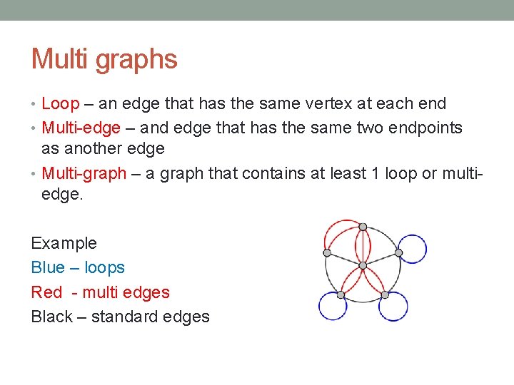 Multi graphs • Loop – an edge that has the same vertex at each