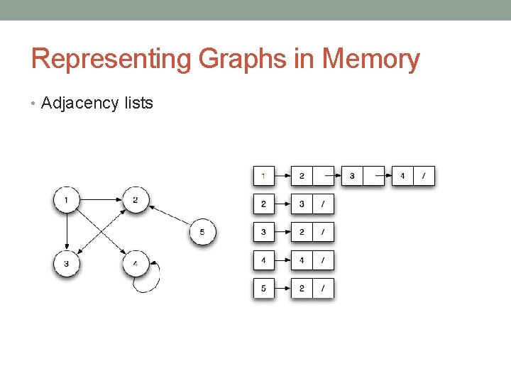 Representing Graphs in Memory • Adjacency lists 