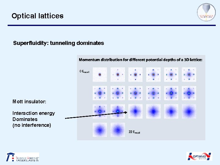 Optical lattices Superfluidity: tunneling dominates Mott insulator: Interaction energy Dominates (no interference) 