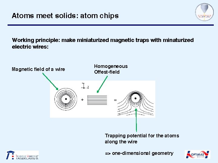 Atoms meet solids: atom chips Working principle: make miniaturized magnetic traps with minaturized electric