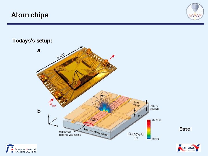 Atom chips Todays‘s setup: Basel 