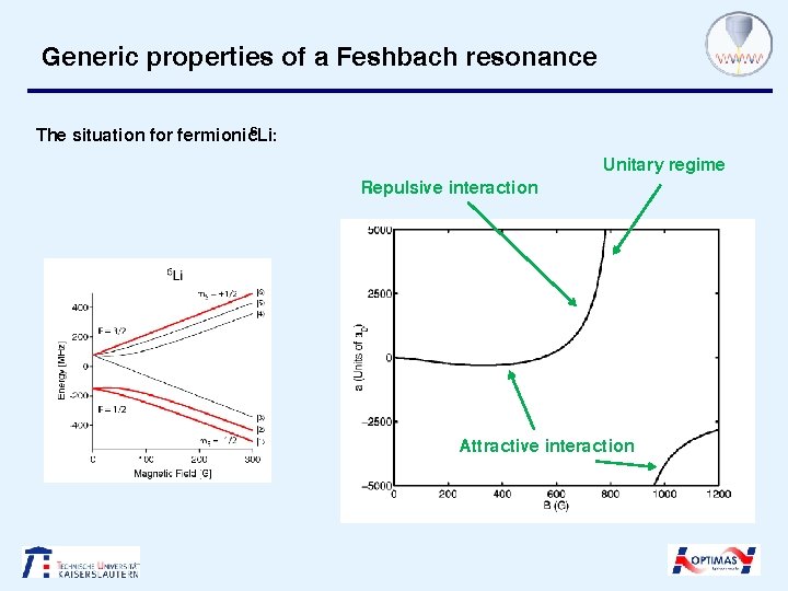 Generic properties of a Feshbach resonance The situation for fermionic 6 Li: Unitary regime