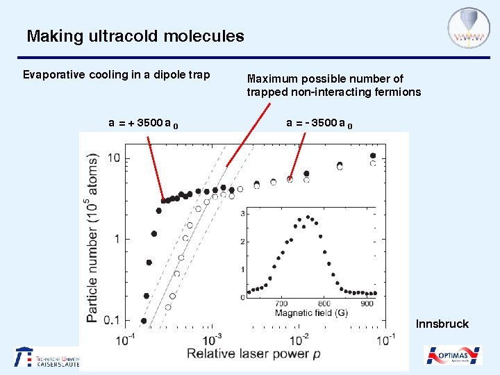 Making ultracold molecules Evaporative cooling in a dipole trap a = + 3500 a