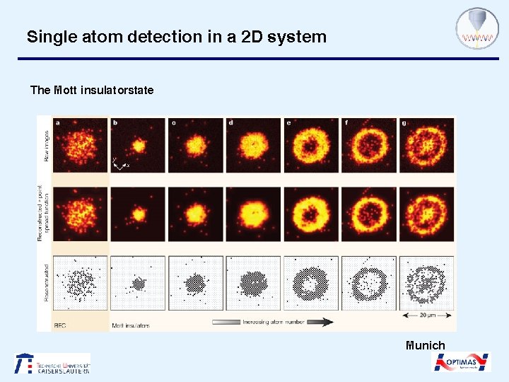 Single atom detection in a 2 D system The Mott insulatorstate Munich 