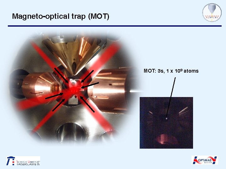 Magneto-optical trap (MOT) MOT: 3 s, 1 x 10 9 atoms 