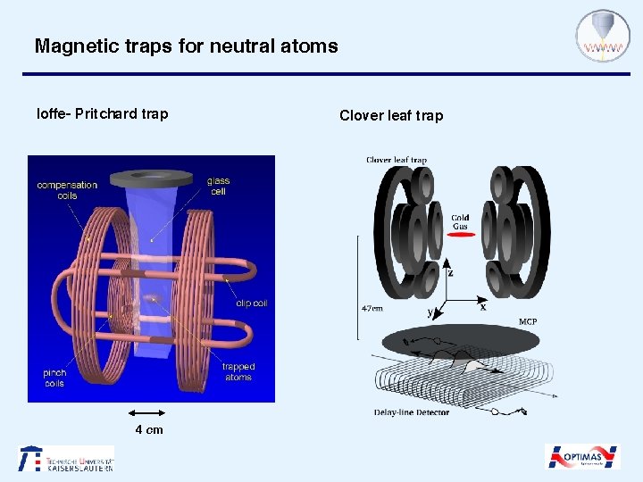 Magnetic traps for neutral atoms Ioffe- Pritchard trap 4 cm Clover leaf trap 