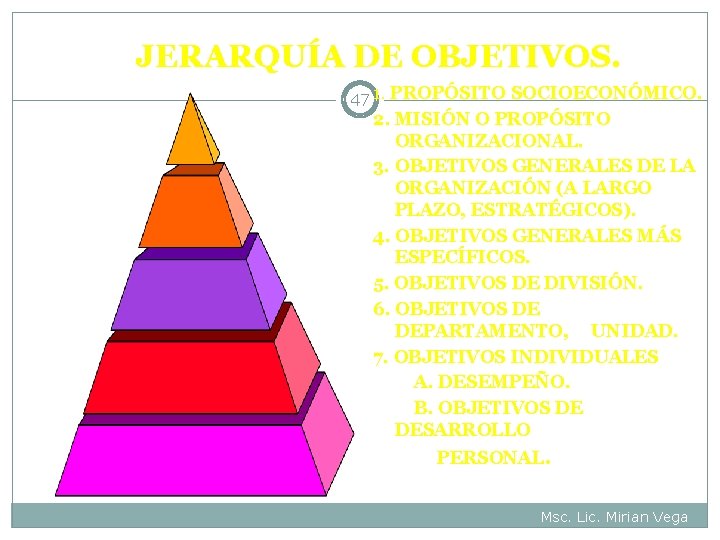 JERARQUÍA DE OBJETIVOS. 47 1. PROPÓSITO SOCIOECONÓMICO. 2. MISIÓN O PROPÓSITO ORGANIZACIONAL. 3. OBJETIVOS