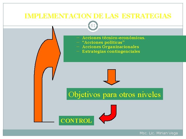 IMPLEMENTACION DE LAS ESTRATEGIAS 61 - Acciones técnico-económicas. “Acciones políticas” Acciones Organizacionales Estrategias contingenciales