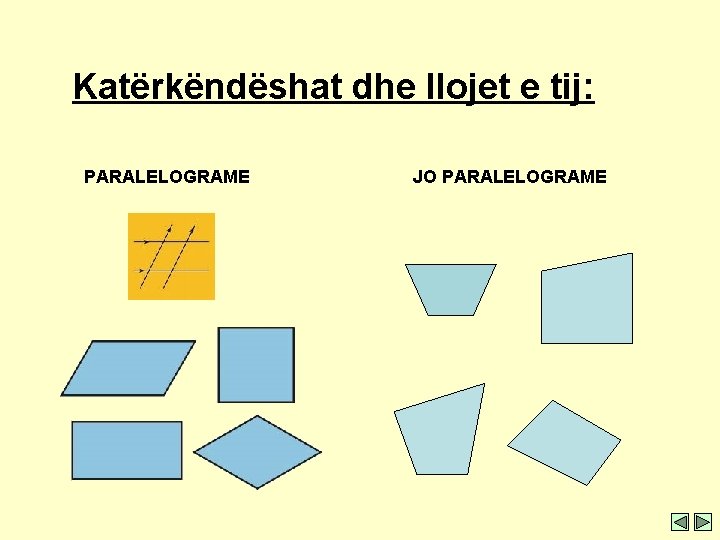 Katërkëndëshat dhe llojet e tij: PARALELOGRAME JO PARALELOGRAME Katërkëndëshat dhe llojet e tij: PARALELOGRAME JO PARALELOGRAME