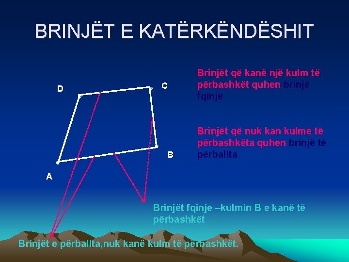 BRINJËT E KATËRKËNDËSHIT D C B Brinjët që kanë një kulm të përbashkët quhen BRINJËT E KATËRKËNDËSHIT D C B Brinjët që kanë një kulm të përbashkët quhen