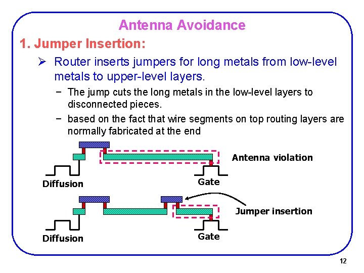 Antenna Avoidance 1. Jumper Insertion: Ø Router inserts jumpers for long metals from low-level Antenna Avoidance 1. Jumper Insertion: Ø Router inserts jumpers for long metals from low-level