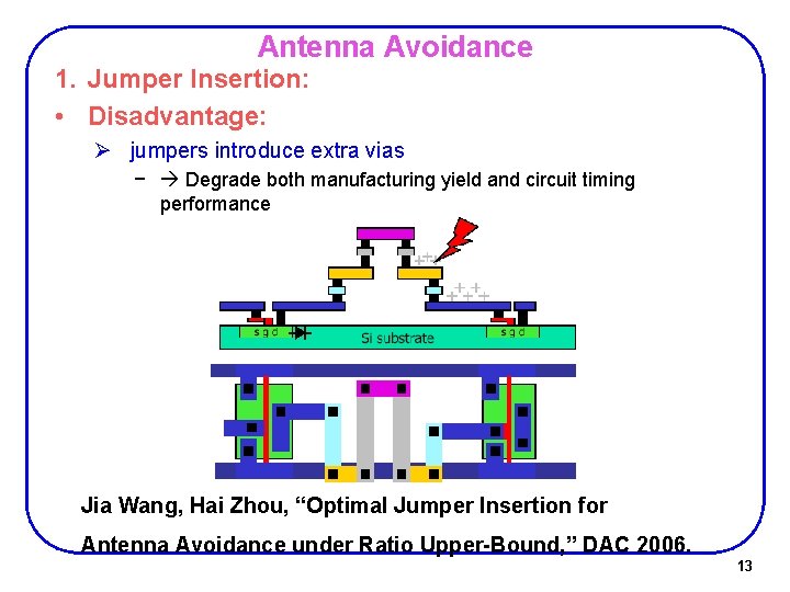 Antenna Avoidance 1. Jumper Insertion: • Disadvantage: Ø jumpers introduce extra vias − Degrade Antenna Avoidance 1. Jumper Insertion: • Disadvantage: Ø jumpers introduce extra vias − Degrade