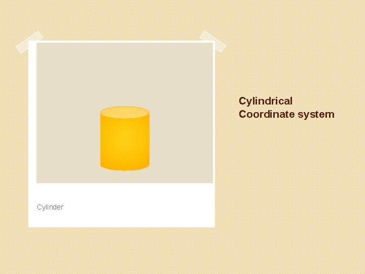 Cylindrical Coordinate system Cylinder 