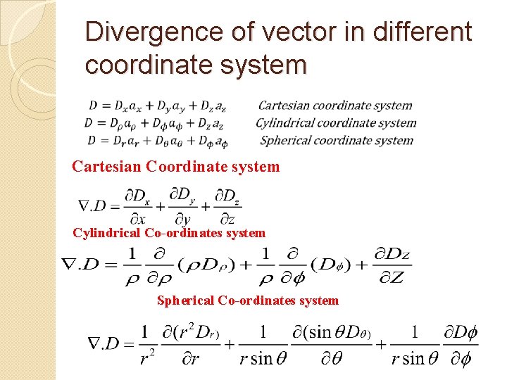 Divergence of vector in different coordinate system Cartesian Coordinate system Cylindrical Co-ordinates system Spherical