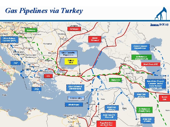 Gas Pipelines via Turkey Source: BOTAŞ 