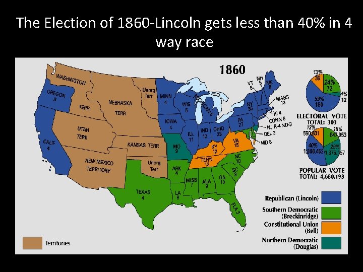 The Election of 1860 -Lincoln gets less than 40% in 4 way race 