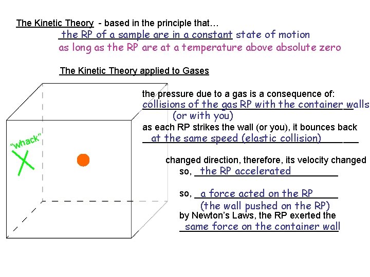 The Kinetic Theory - based in the principle that… _________________ the RP of a