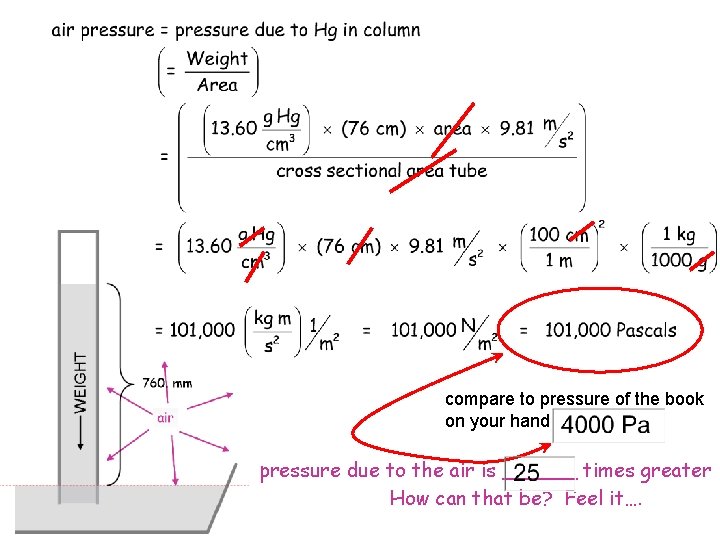 compare to pressure of the book on your hand pressure due to the air