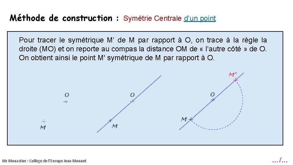 Méthode de construction : Symétrie Centrale d’un point Pour tracer le symétrique M’ de