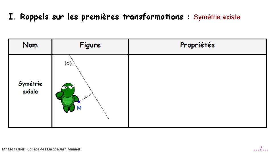 I. Rappels sur les premières transformations : Symétrie axiale Mr Monastier : Collège de