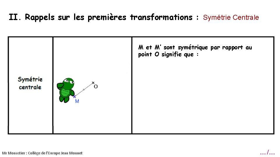 II. Rappels sur les premières transformations : Symétrie Centrale M et M’ sont symétrique