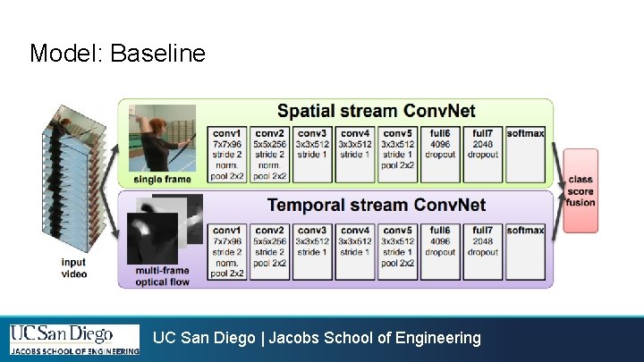Model: Baseline UC San Diego | Jacobs School of Engineering Model: Baseline UC San Diego | Jacobs School of Engineering